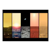 Horizontale Sicht auf den Venus-Erdenmond Mars Tit