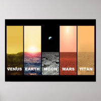 Horizontale Sicht auf den Venus-Erdenmond Mars Tit