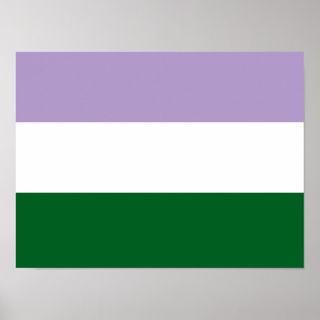 Horizontales Poster mit Grundkenntnissen (Vorne)