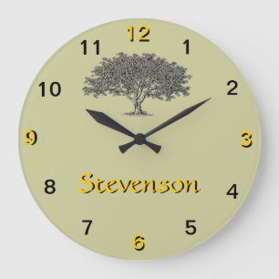 Horloge - Arborescence familiale