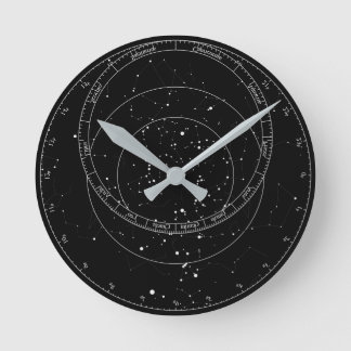 Horloge astrolabe noir et blanc  