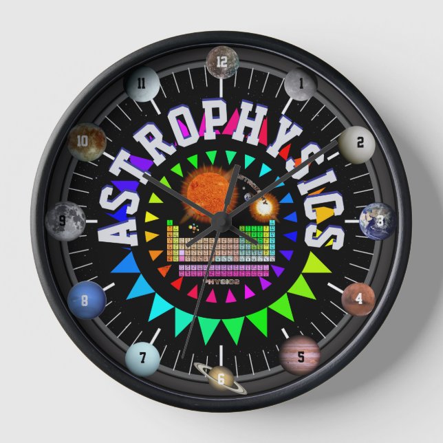 Horloge Astrophysique Planètes et Lunes (Recto)