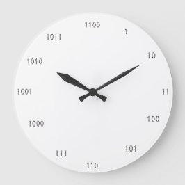 Horloge binaire