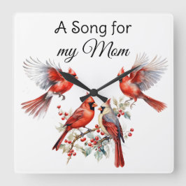 Horloge cardinale murale