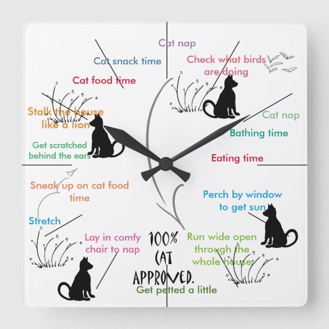 Horloge Carrée Activité Chat Funny Chats CricketDiane (Recto)