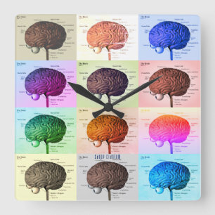 Horloge Carrée Cerveau/Couleur