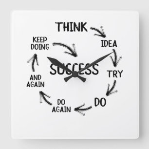 Horloge Carrée Citation motivationnelle mentalité mentalité men