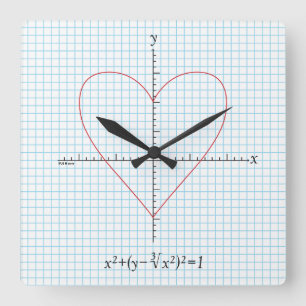 Horloge Carrée Coeur de haches