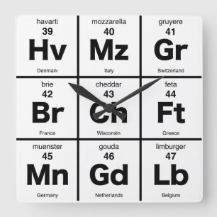 Horloge Carrée Heure pour le Tableau périodique de fromage