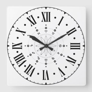 Horloge Carrée Horoscope Circulaire Avec Numéros Romains
