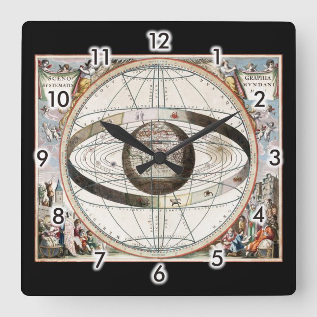 Horloge Carrée Modèle géocentrique (Recto)