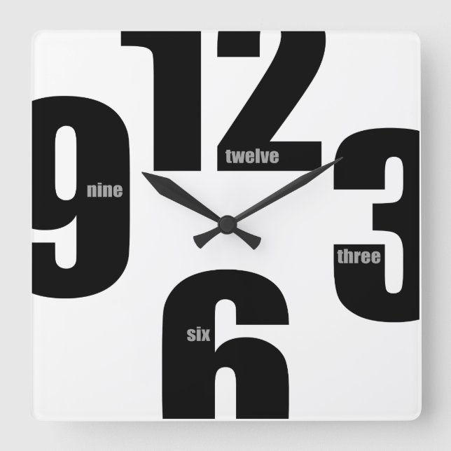 Horloge Carrée Nombre surdimensionné (Recto)