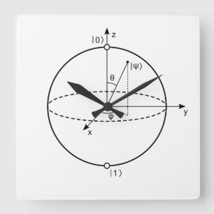 Horloge Carrée Sphère Bloch   Physique / Maths Quantum Bit