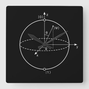 Horloge Carrée Sphère Bloch Physique / Maths Quantum Bit