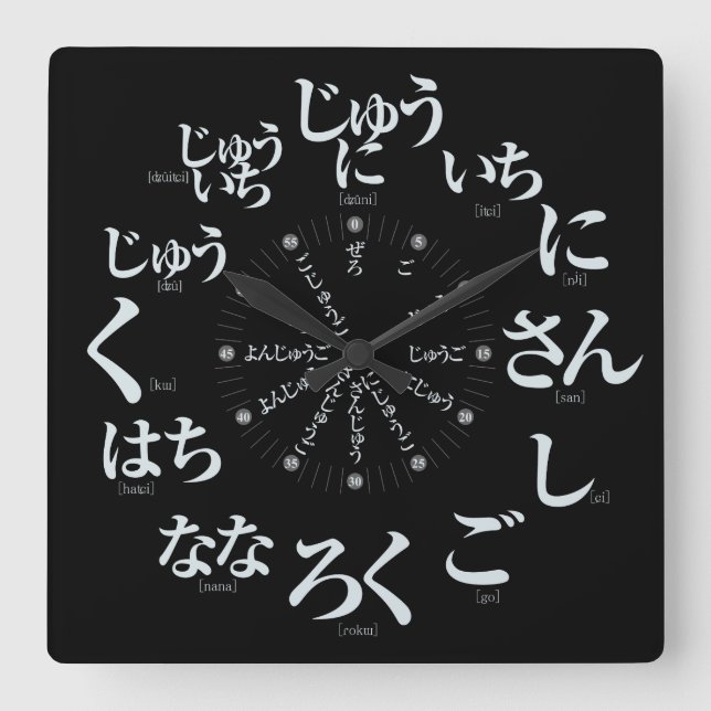Horloge Carrée Style Hiragana japonais [visage noir] (Recto)