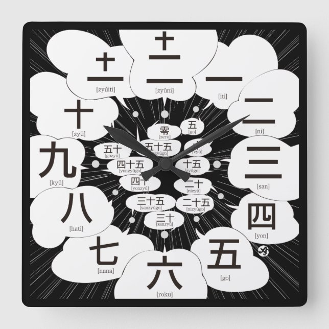 Horloge Carrée Style MANGA kanji Japon [face noire] (Recto)