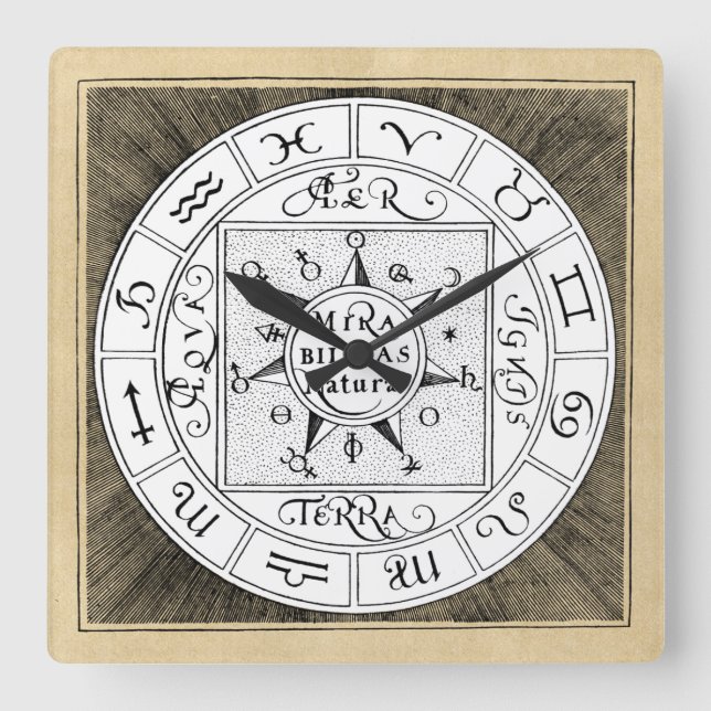 Horloge Carrée SYMBOLE D'Astrologie Symboles Zodiaques (Recto)