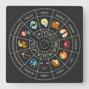 Horloge Carrée Symbole zodiaque