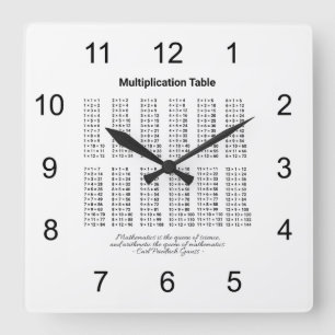 Horloge Carrée Tableau de multiplication