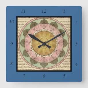 Horloge Carrée Vicissitude of Seasons Expliqué - Carte détaillée