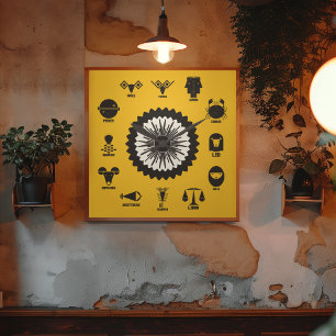 Horloge Carrée Zodiaque Indien Géométrique - 12 Signes Védiques