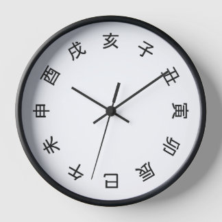 Horloge Chinese Zodiac Kanji (rotated) Clock -