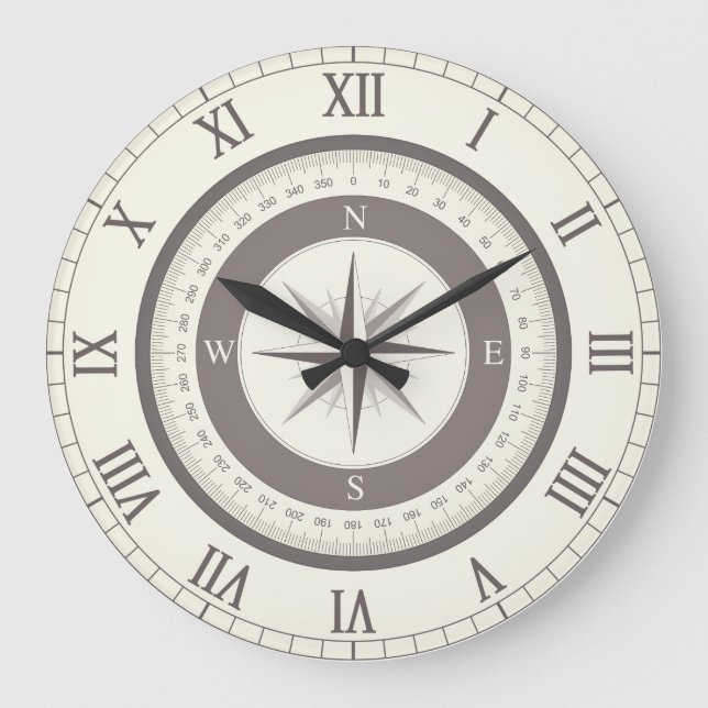 Horloge compass vintage (graphique compass statiqu (Recto)