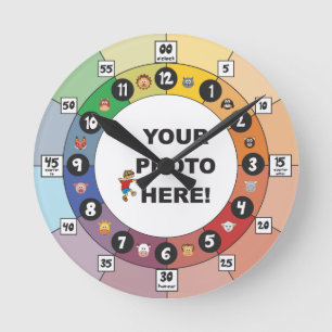 Horloge d'apprentissage pour les jeunes enfants