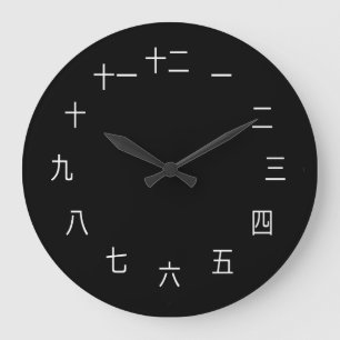 Horloge de caractères chinois