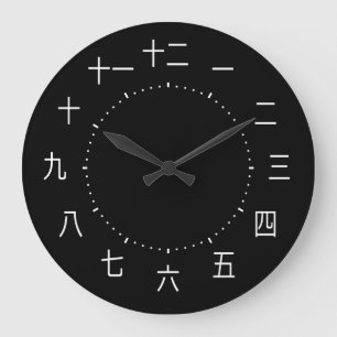 Horloge de caractères chinois