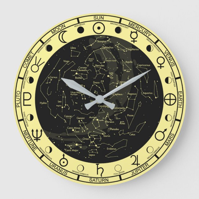 Horloge de la constellation des symboles astronomi (Recto)