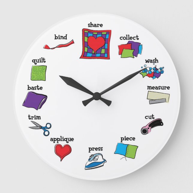 Horloge de surface (Recto)