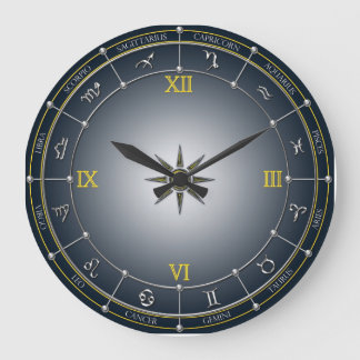 Horloge de zodiaque