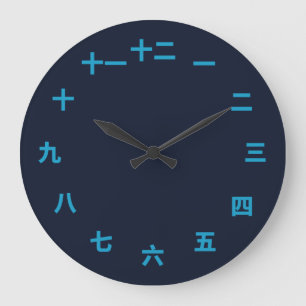 Horloge des caractères chinois
