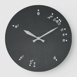 Horloge des constantes mathématiques (noir tableau
