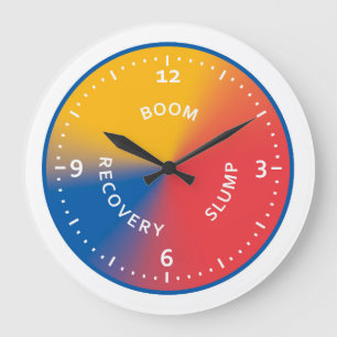 Horloge du cycle de propriété (avec périmètre