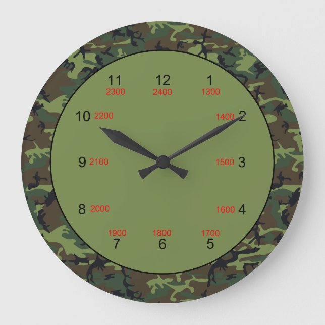 Horloge du Mur de Temps Militaire Vert Caméra (Recto)