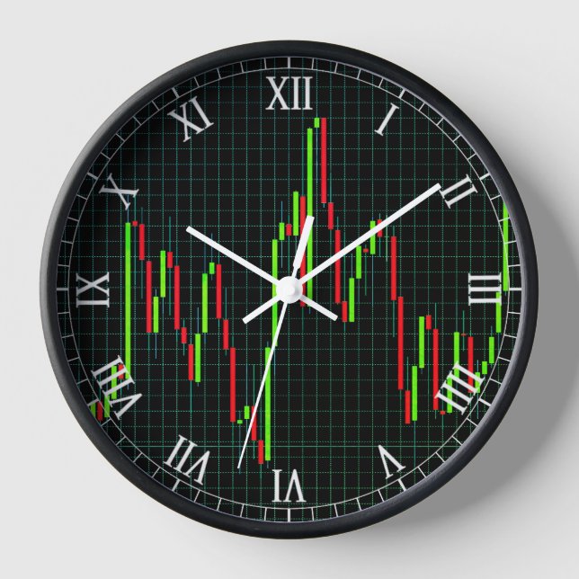 Horloge Graphique du marché des Stocks de chandeliers (Recto)