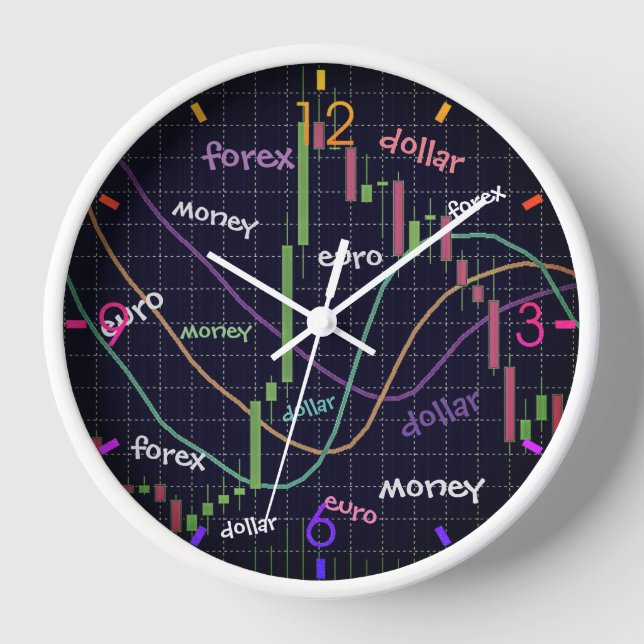 Horloge L'heure des investisseurs (Recto)