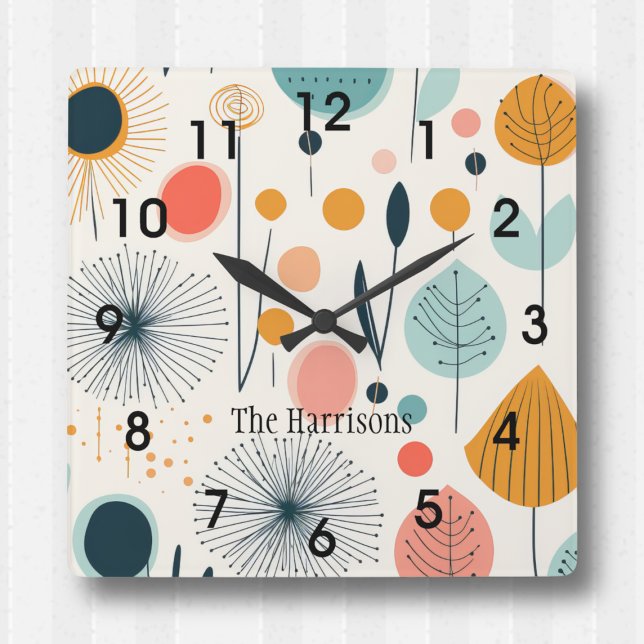 Horloge MCM Rétro Botanique (Créateur téléchargé)