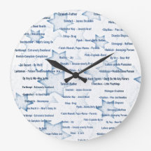 Horloge Mur Mots yiddish Thème juif