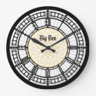 Horloge murale Big Ben