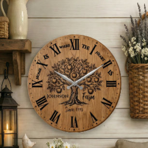Horloge murale de ferme Nom personnalisé et anné