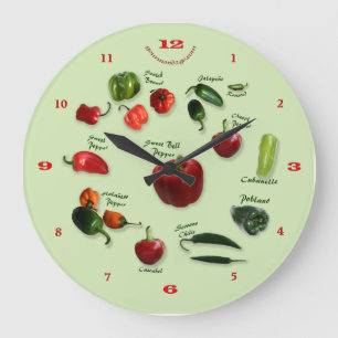 Horloge murale d'identification de piment