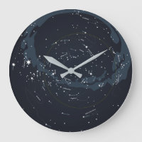Horloge murale du Planisphère céleste