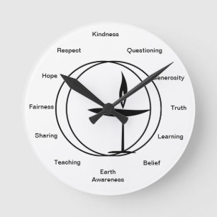 Horloge murale humanitaire
