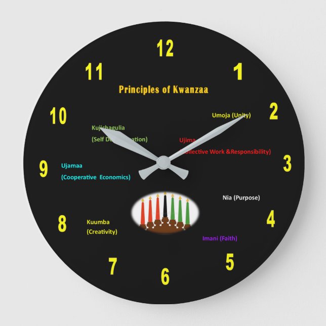 Horloge murale Kwanzaa ronde (Recto)
