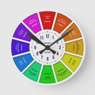 Horloge murale roue chromatique – Minimaliste arc-