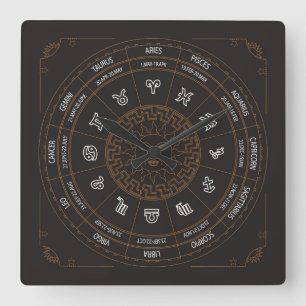 Horloge murale zodiacale très cool