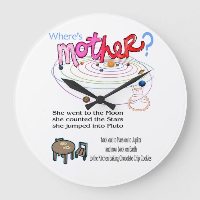 Horloge Où est Mère ? Bonne fête des mères (Recto)